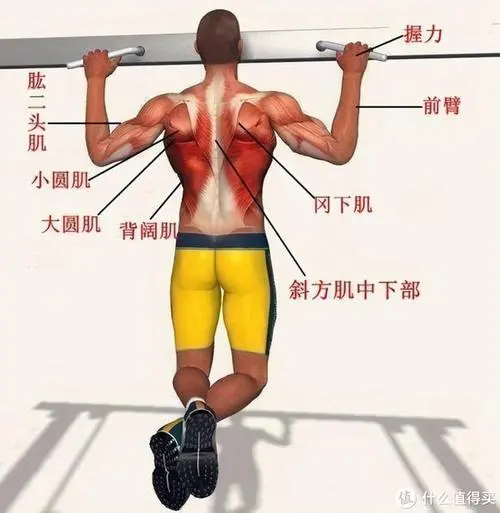 体操服网球拍怎么穿才好看